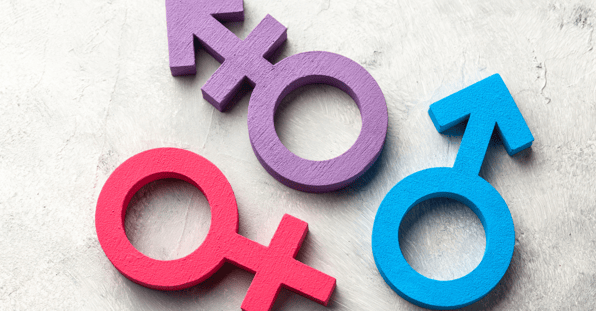 words gender spanish