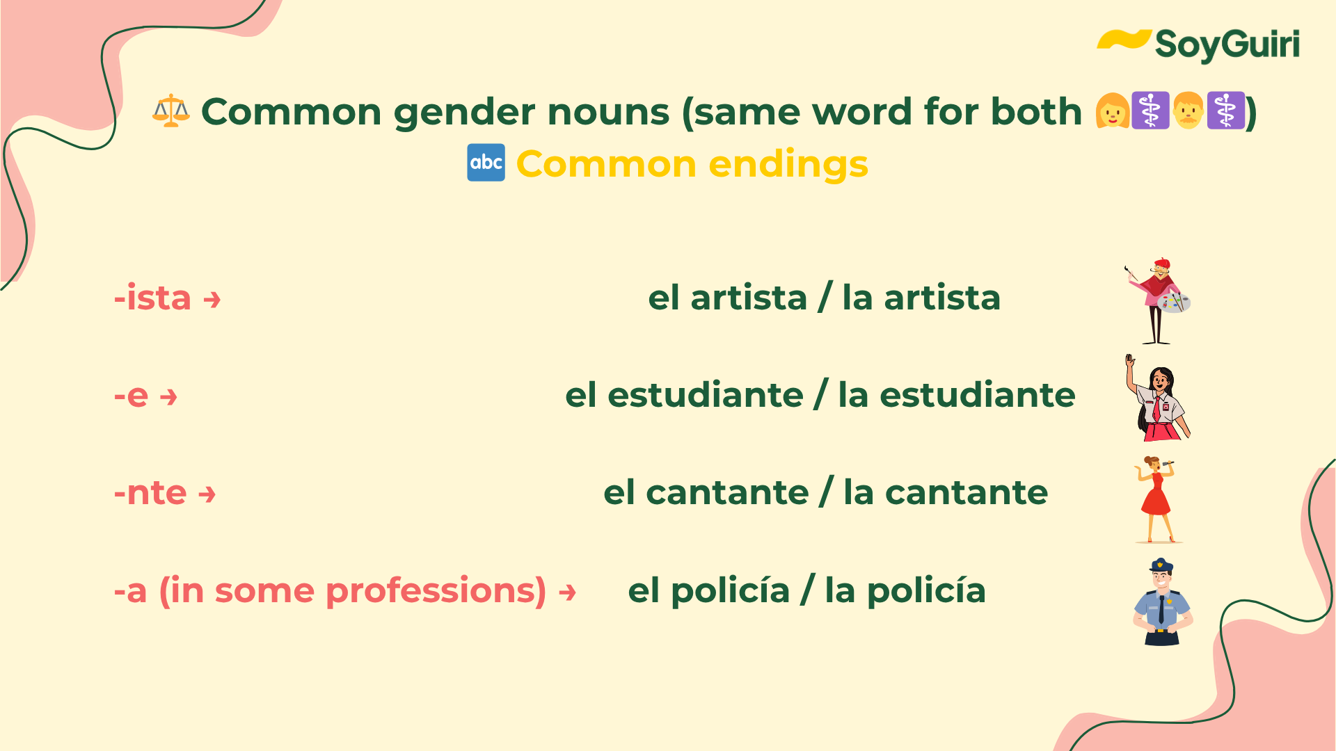 Reglas de género
